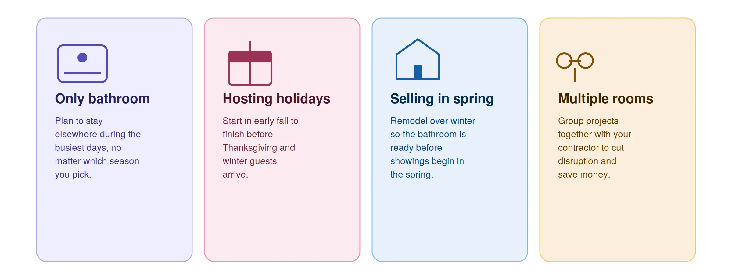 Guide to choosing when to start a bathroom remodel based on your household situation